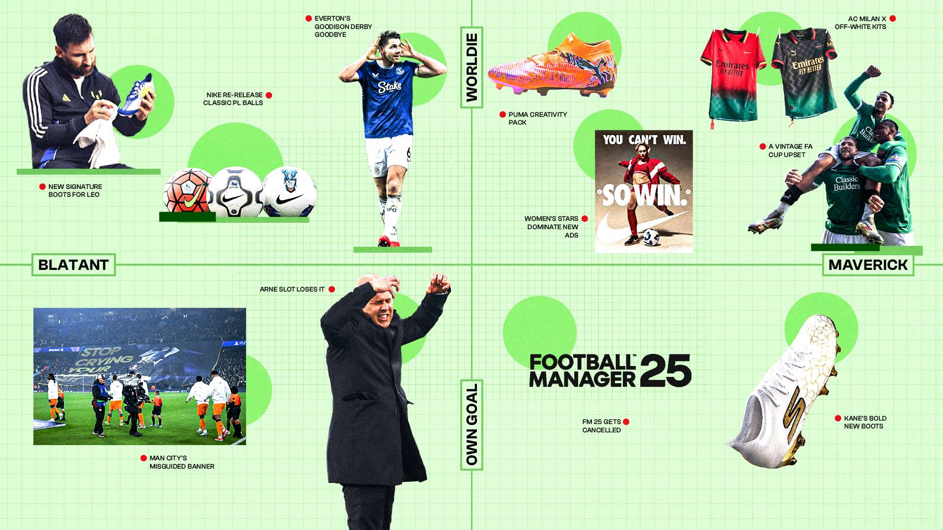 各国联赛的 各国联赛的